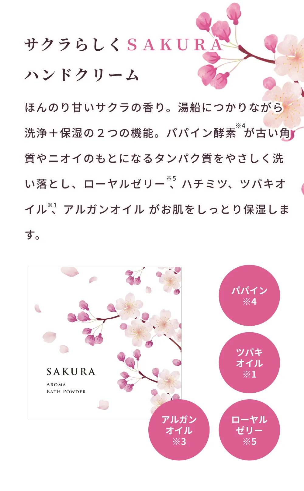 桜,桜 グッズ,桜 インテリア,桜 匂い,桜 フレグランス,ハンドクリーム,ボディケア