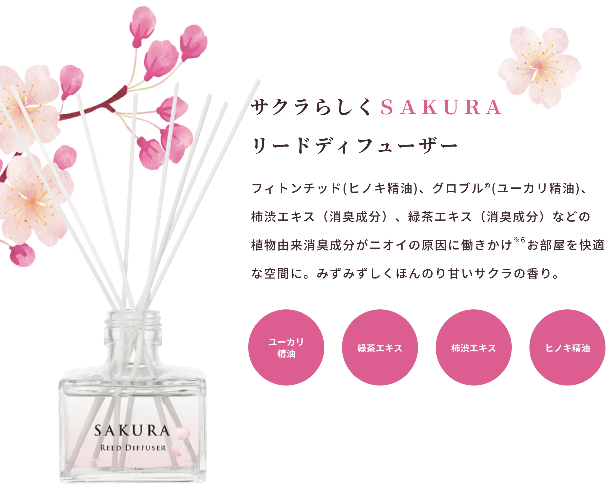 桜,桜 グッズ,桜 インテリア,桜 匂い,桜 フレグランス,ハンドクリーム,ボディケア