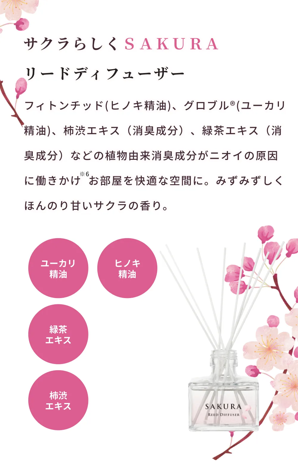 桜,桜 グッズ,桜 インテリア,桜 匂い,桜 フレグランス,ハンドクリーム,ボディケア