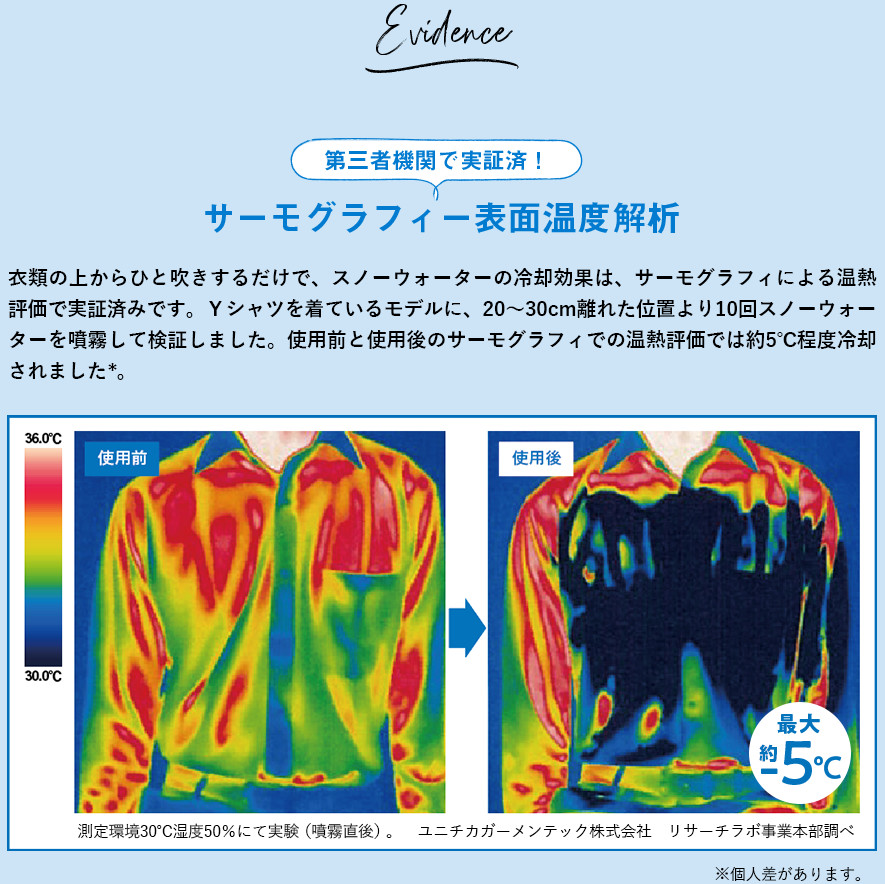 スノーウォーター