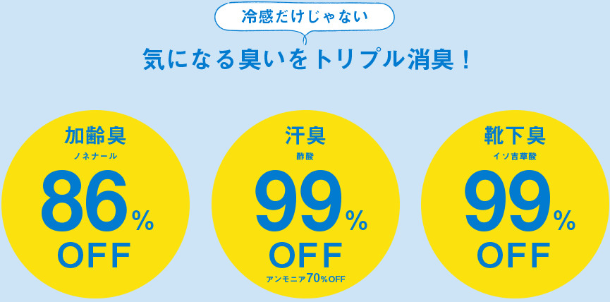 スノーウォーター