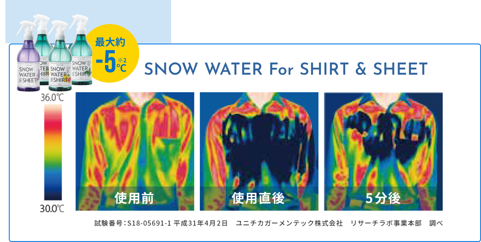 スノーウォーターストロング 表面温度