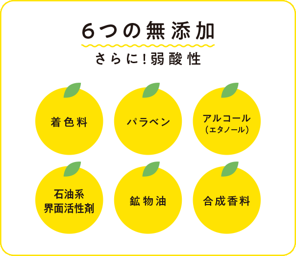 高知県産YUZU ジューシーフェイスマスク｜DAILY AROMA JAPAN公式